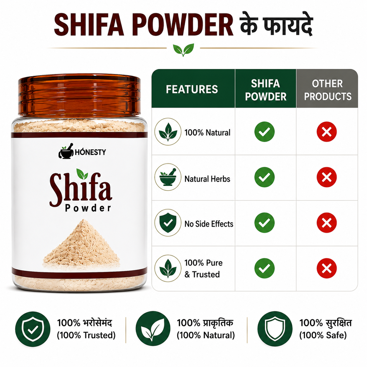 Shifa Powder